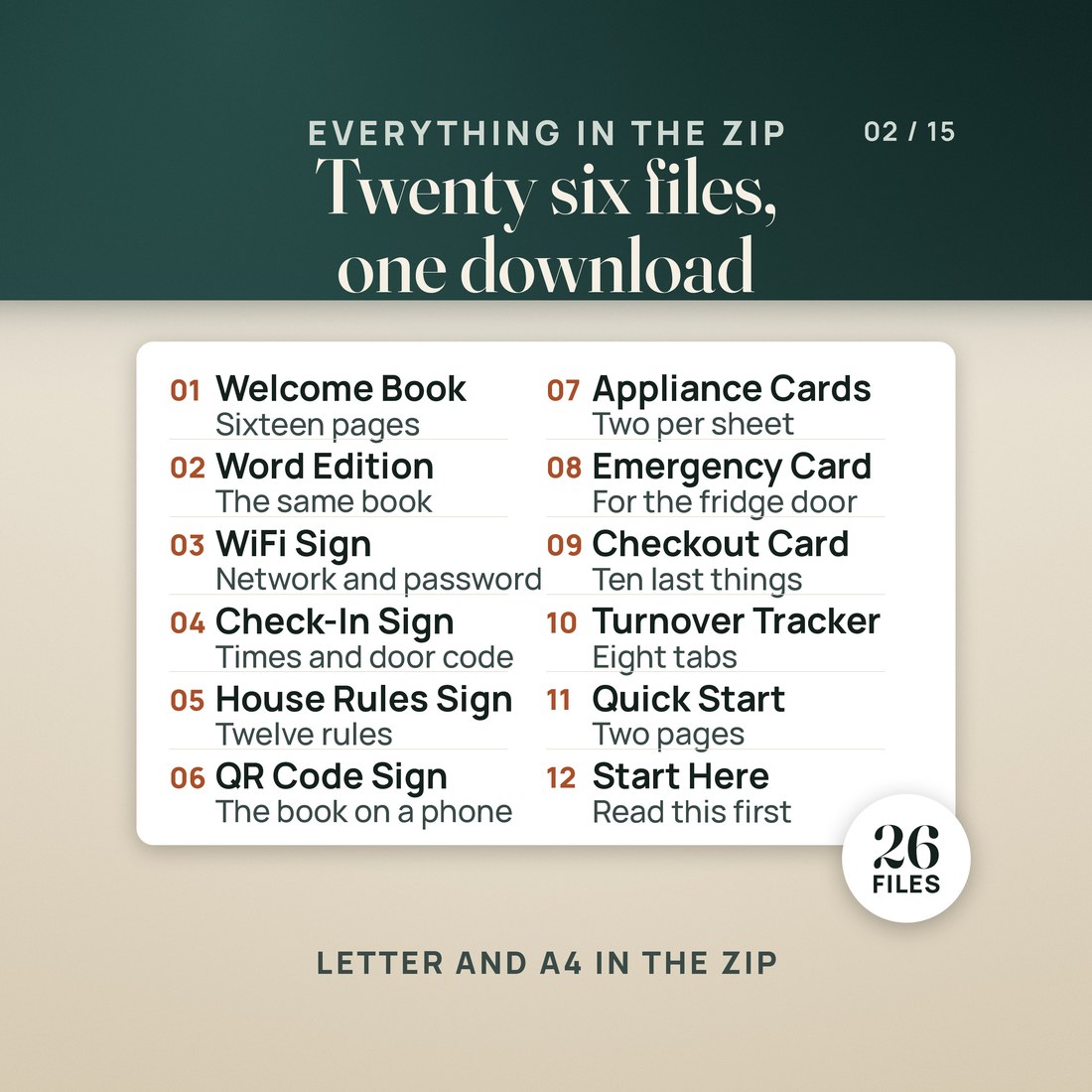 A panel listing what is inside: six welcome books, fourteen signs and cards, and an eight tab turnover tracker.