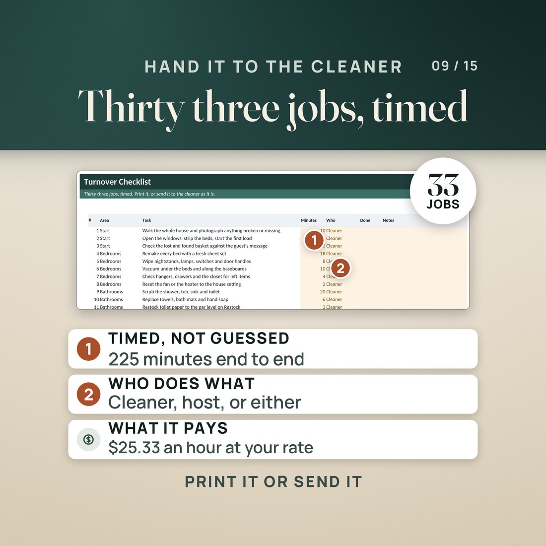 The Turnover Checklist, 33 timed jobs adding up to 225 minutes.
