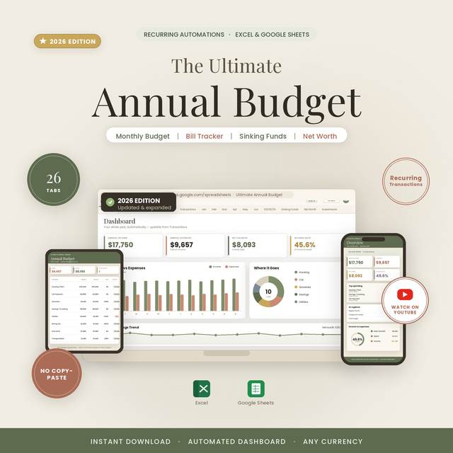Ultimate Annual Budget — Spreadsheet System by NicheToolkits