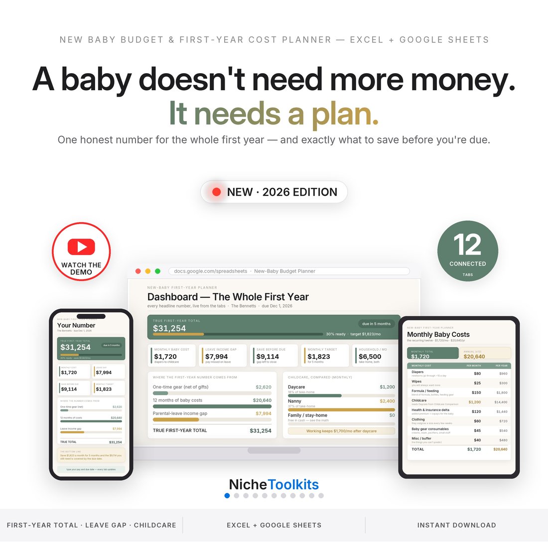 New Baby Budget Planner