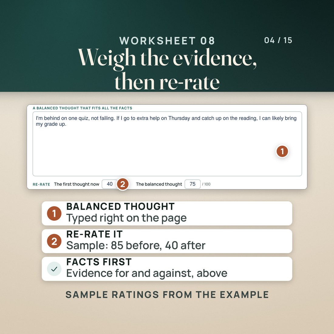 Worksheet 08, Examining the Evidence, typed into: a balanced thought that fits all the facts, then the re-rate, the first thought now 40 and the balanced thought 75. Sample ratings from the worked example: 85 before, 40 after.