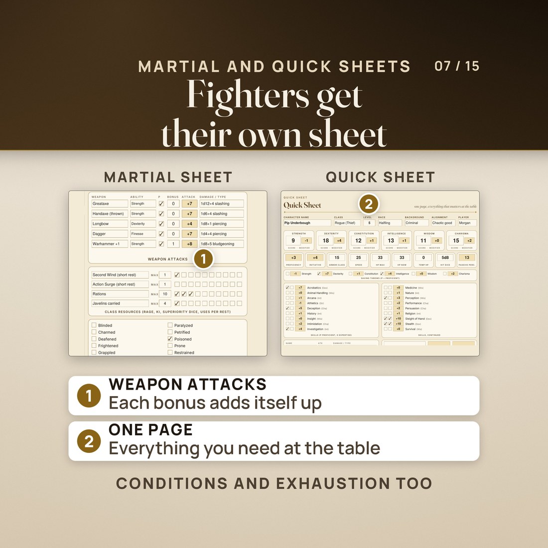 The Martial Sheet's weapon attacks, class resources and conditions next to the one-page Quick Sheet for a level 5 rogue. Each weapon's attack bonus adds itself up from the ability, the proficiency box and any typed bonus.