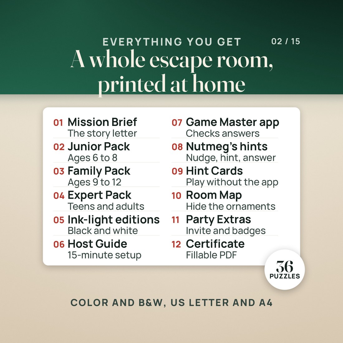 Everything you get: the Mission Brief, Junior, Family and Expert Player Packs, ink-light black and white editions, Host Guide, Game Master app, Nutmeg's hints, Hint Cards, Room Map, Party Extras and a fillable certificate. 36 puzzles.