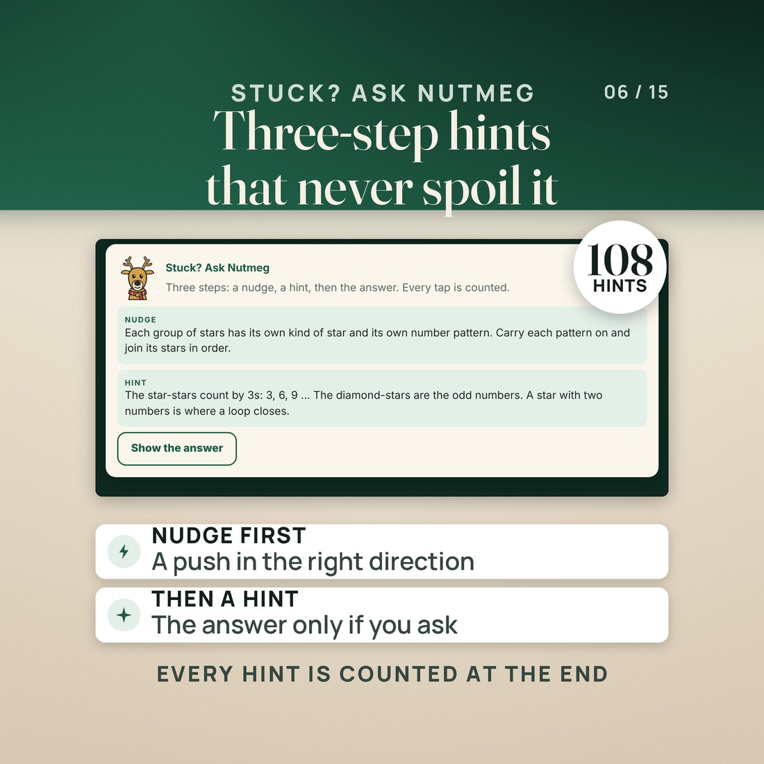 Stuck? Ask Nutmeg: the app's three-step hints on a Family lock, a nudge first, then a hint, and the answer only if you ask. 108 hints in all, and every hint is counted at the end.