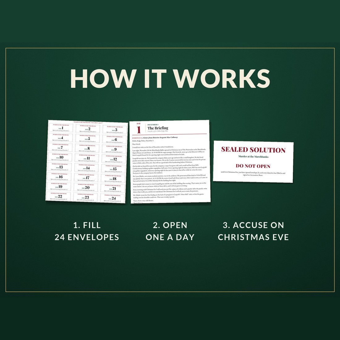 How it works in three steps, each over a real page: fill 24 envelopes using the day-label sheet, open one a day starting with Day 1, and accuse on Christmas Eve before opening the sealed solution.