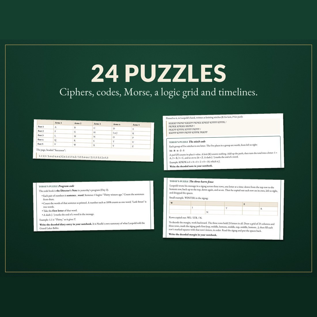 Four real puzzle boxes from the early days: a ballet-position code key, a knitting-stitch code, a program code and a zigzag cipher.