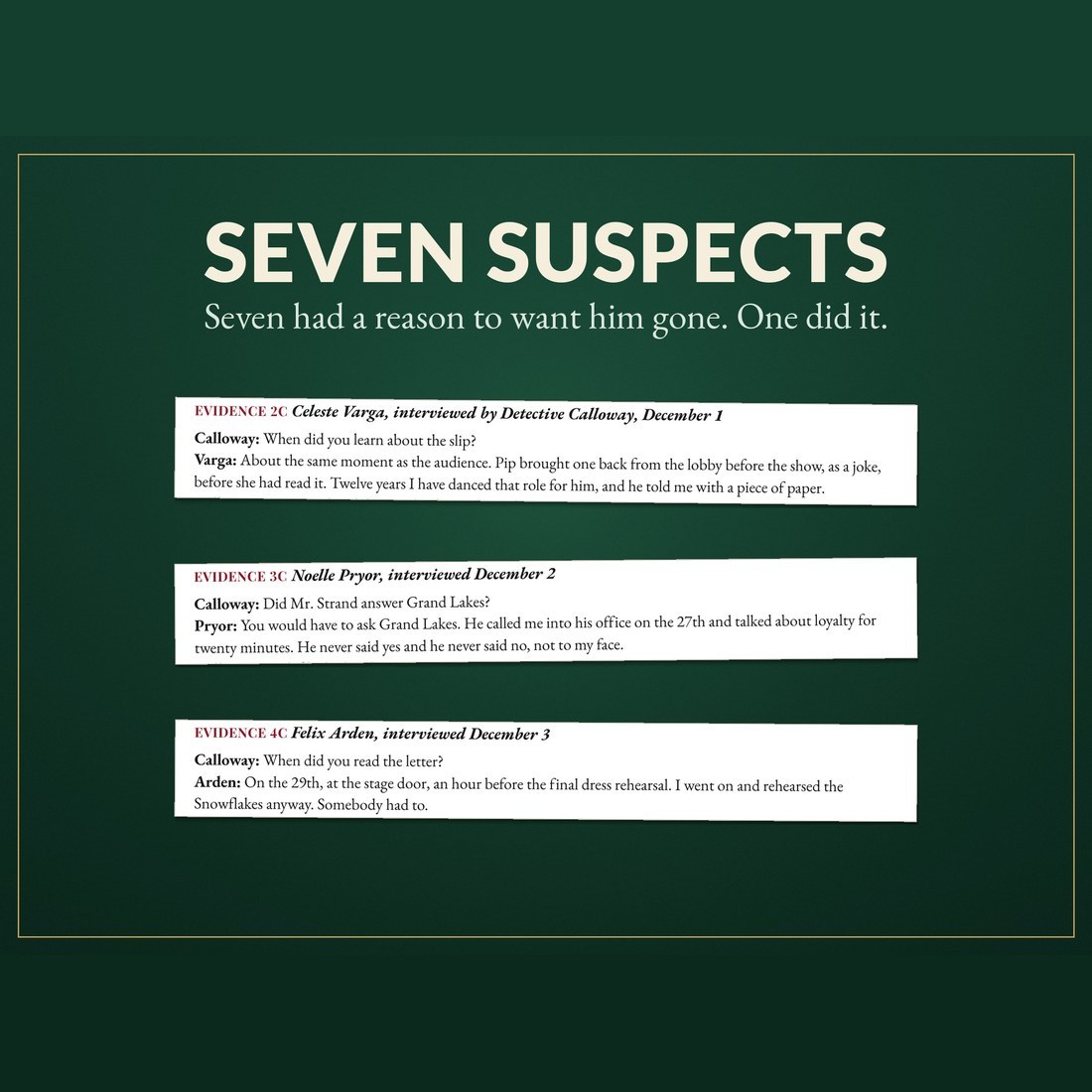 Three real interview headings from Days 2 to 4, each opening with Detective Calloway questioning one of the seven suspects.