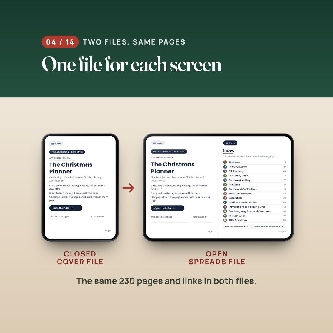 Two files with the same 230 pages and links: the Cover file shows one page on the closed screen, the Spreads file shows two pages on the open screen.