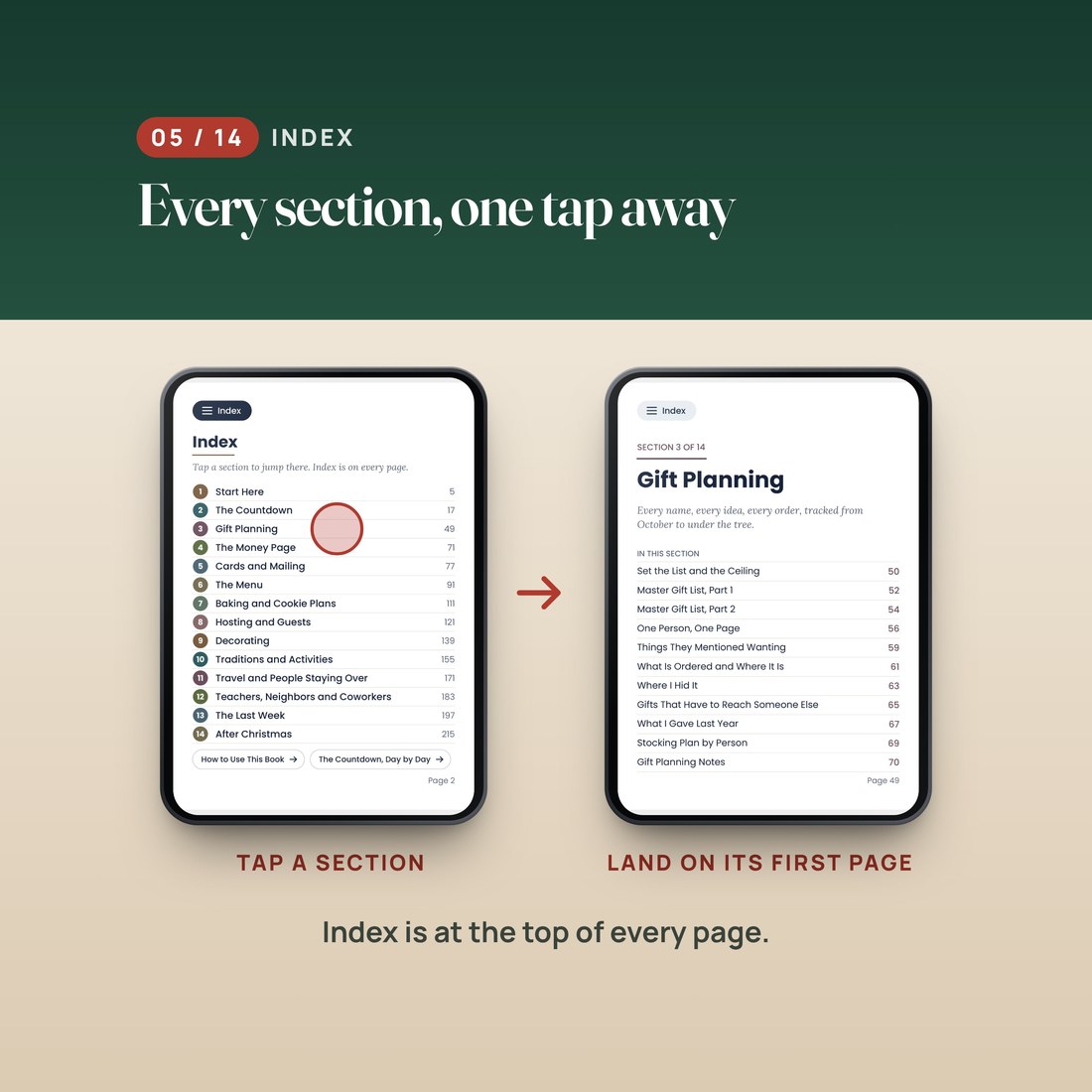 Tap Gift Planning in the Index and land on the section's opening page, which lists every page in it. Index is at the top of every page.