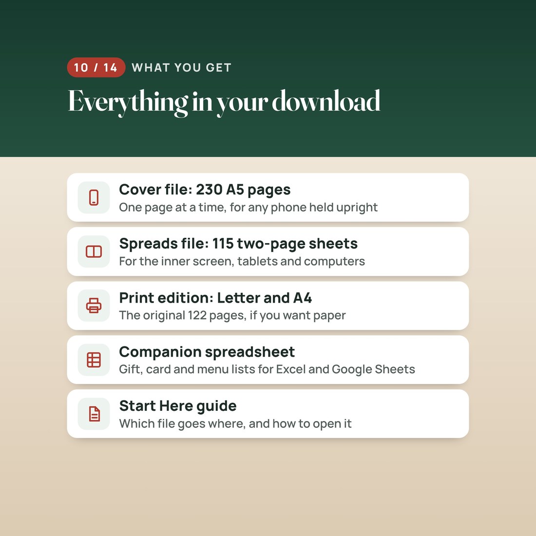 What you get: the Cover file with 230 A5 pages, the Spreads file with 115 two-page sheets, the Letter and A4 print edition with 122 pages, a companion spreadsheet and a Start Here guide.