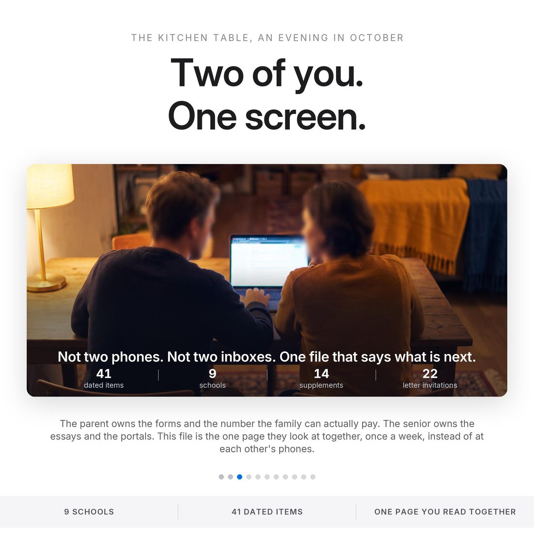 A parent and a senior at the kitchen table looking at one screen: 41 dated items, 9 schools, 14 supplemental essays and 22 recommender invitations, in one college application tracking spreadsheet.