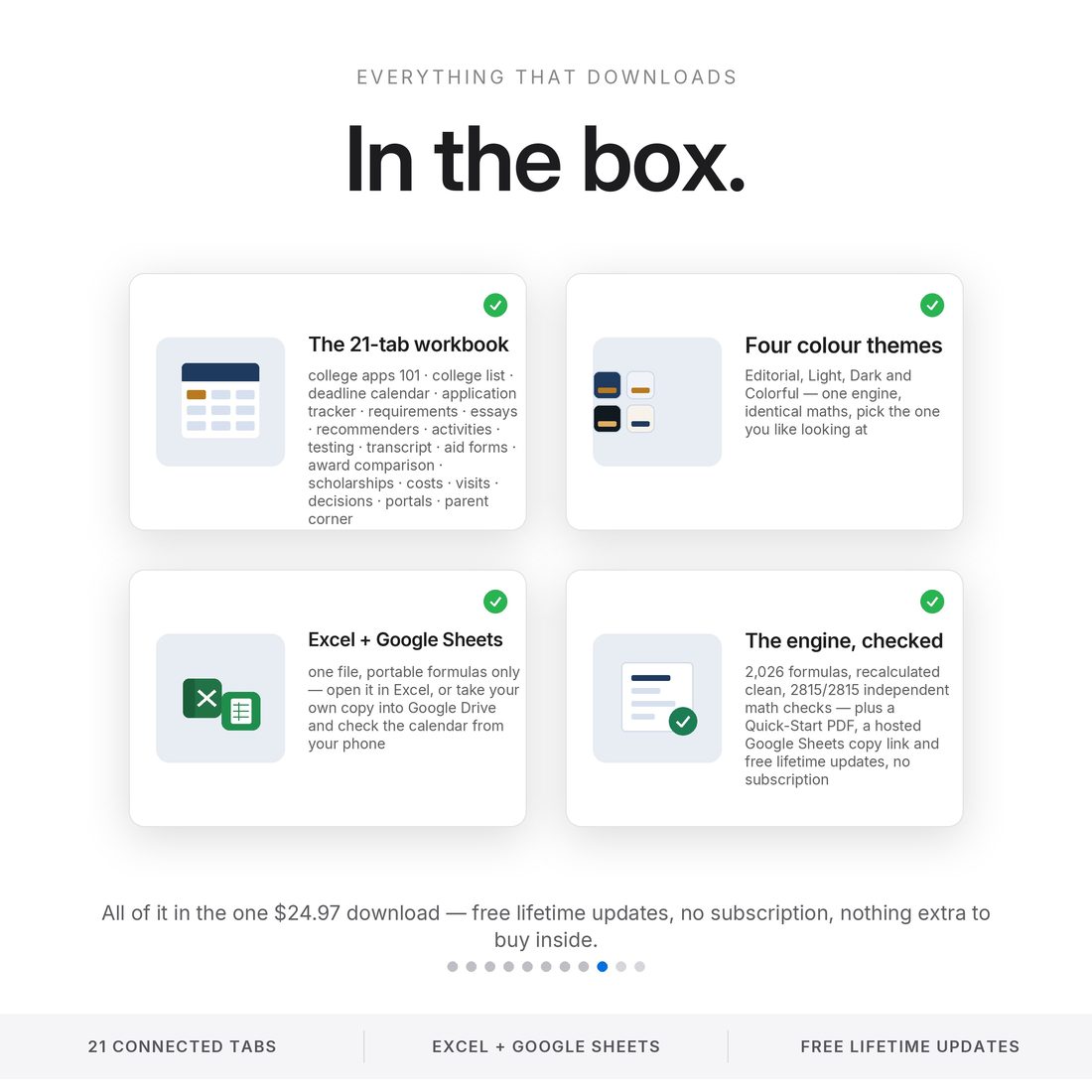 In the download: a 21-tab college application and scholarship command center in four colour themes for Excel and Google Sheets — deadlines, essays, letters, aid forms, award comparison. 2,026 formulas. $24.97.