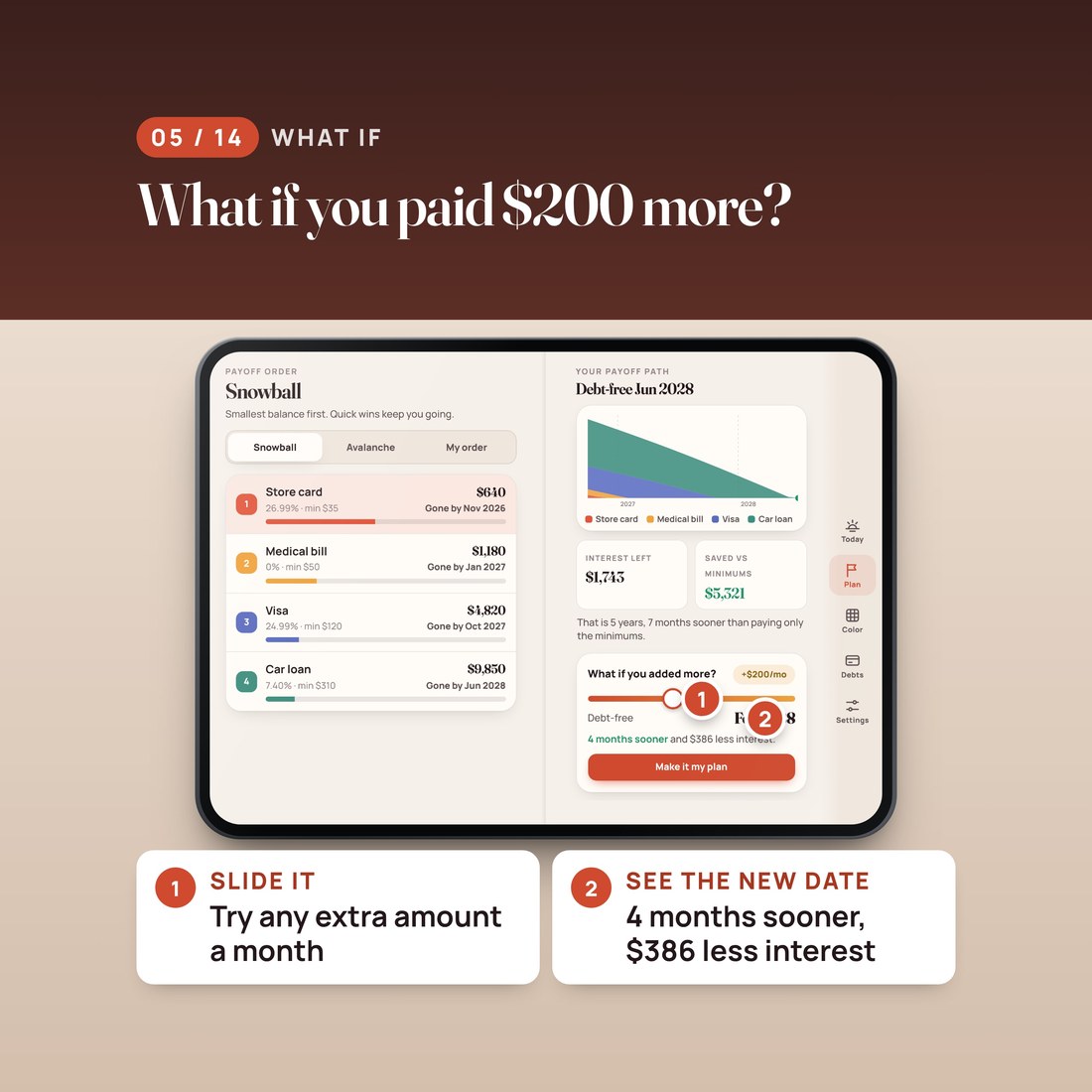 What if you paid $200 more? Slide in any extra amount a month and see the new date: 4 months sooner and $386 less interest.