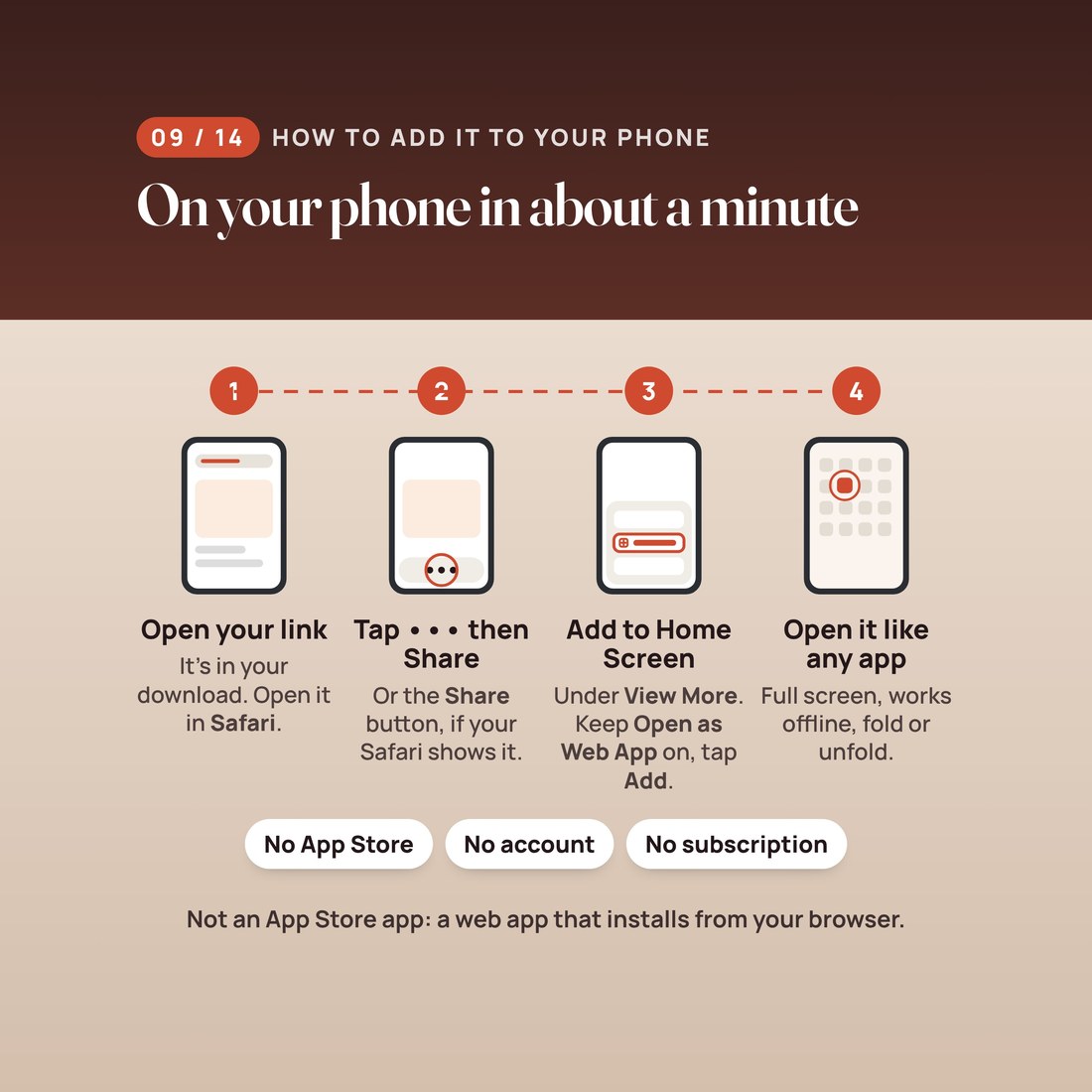 How to add it to your phone in about a minute: open your link in Safari, tap the Page Menu (•••), then Share, then Add to Home Screen, and open it like any app. No App Store, no account, no subscription.