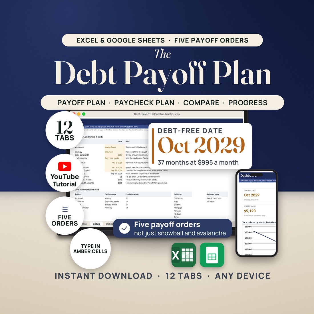 The Debt Payoff Calculator and Tracker on a laptop and tablet, with seals reading twelve tabs and five payoff orders and a debt-free date of Oct 2029.