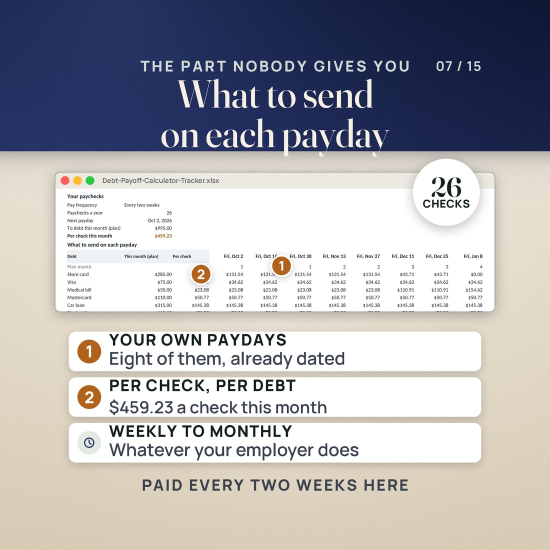 The Paycheck Plan, splitting the month per check with the next eight paydays dated.