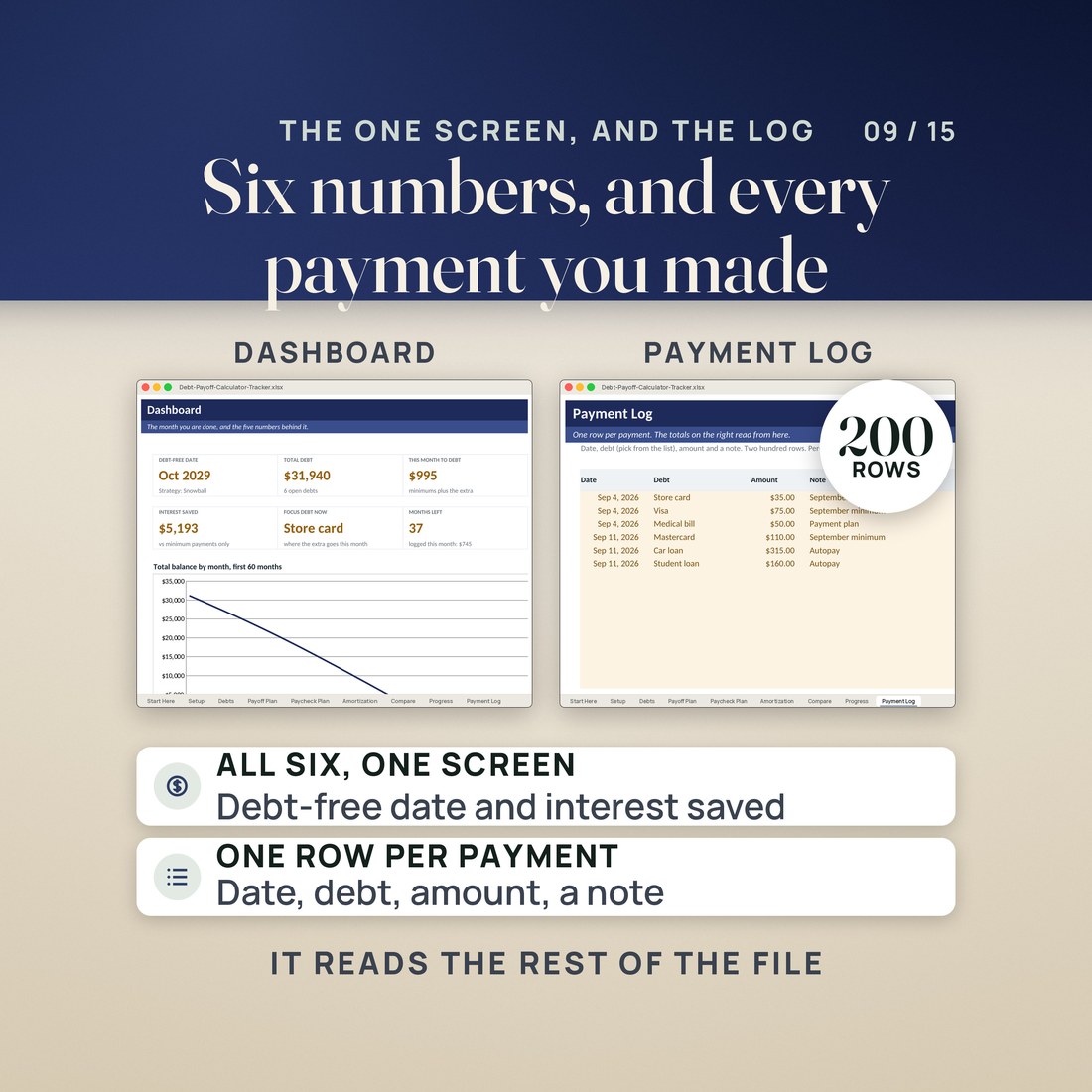 The Dashboard beside the Payment Log, six tiles and the balance chart.