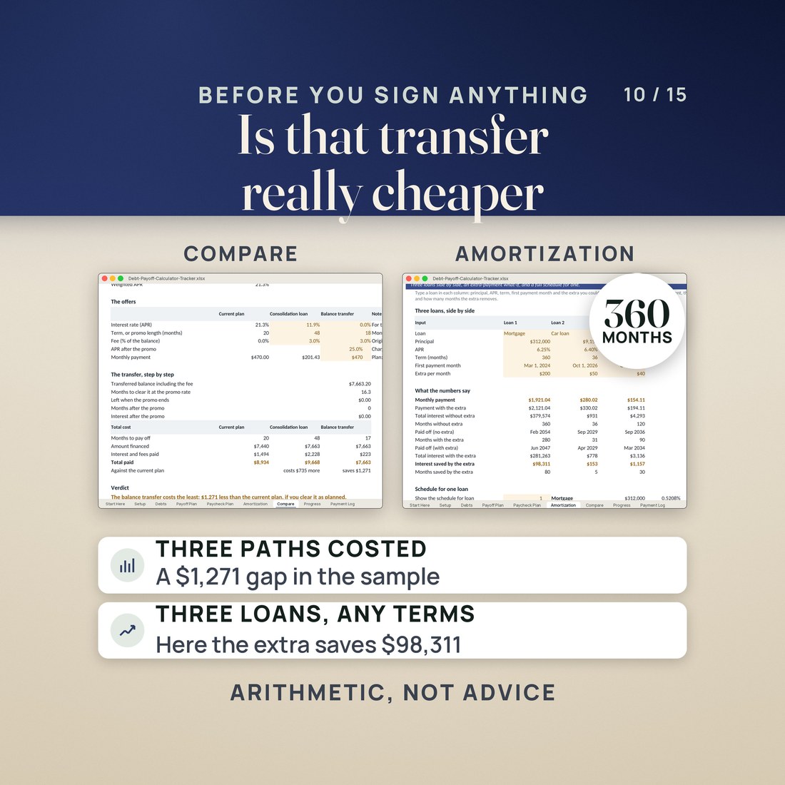 The Compare tab costing a consolidation loan and a 0 percent balance transfer, beside the Amortization schedule.