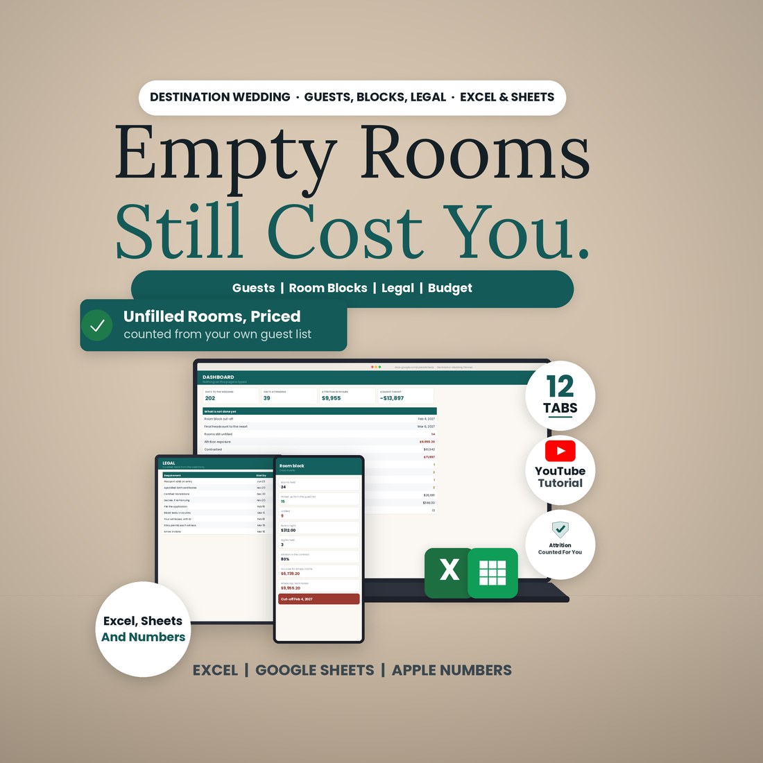 Destination Wedding Planner spreadsheet on a laptop, tablet and phone, headlined Empty Rooms Still Cost You, with a badge reading Unfilled Rooms, Priced, counted from your own guest list. Twelve tabs, a YouTube tutorial, Excel, Google Sheets and Apple Numbers.