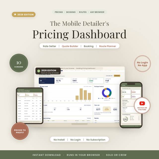 Car Detailing Dashboard — Browser App by NicheToolkits
