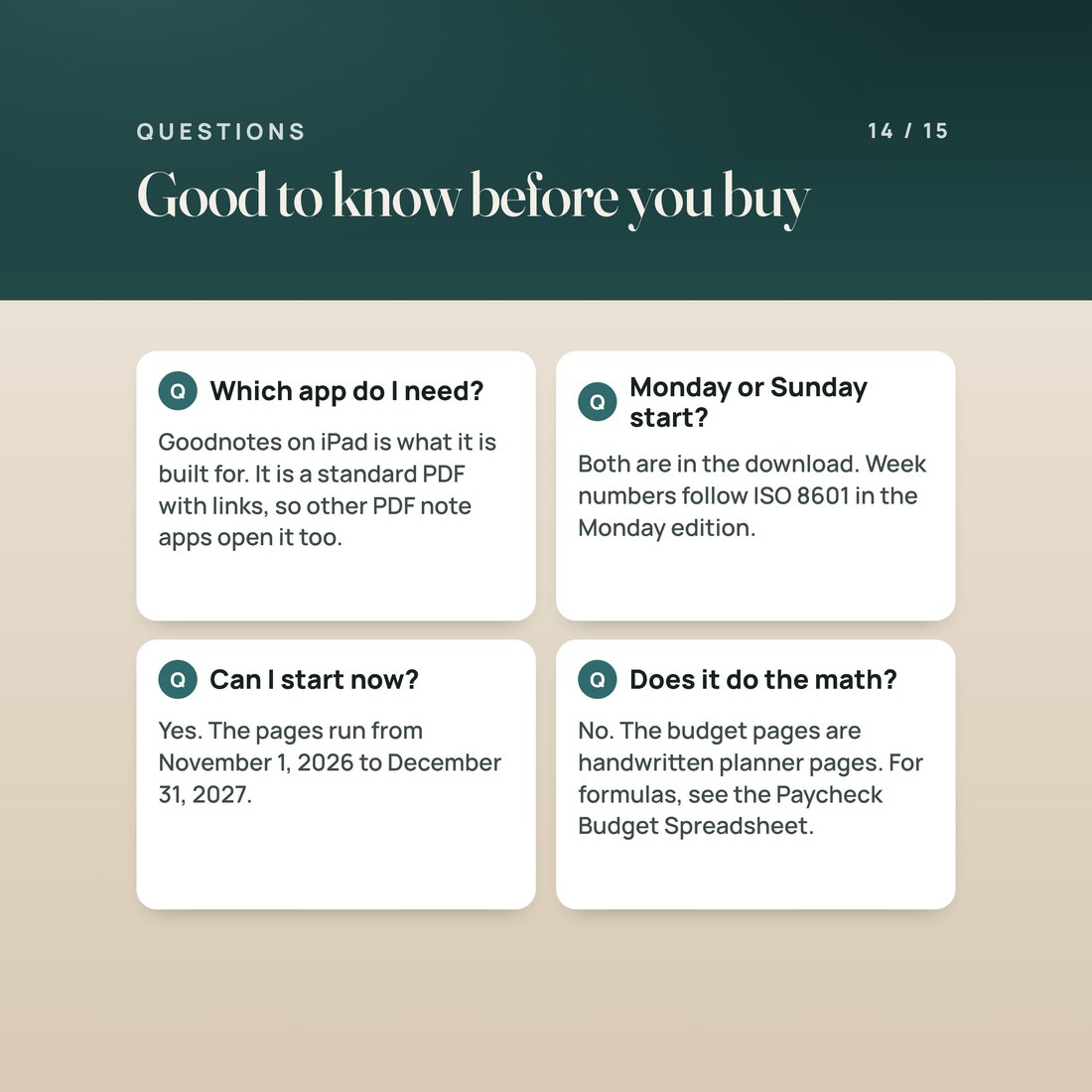 Questions answered: built for Goodnotes on iPad and opens in other PDF note apps; Monday and Sunday start editions are both included; the pages run from November 1, 2026 to December 31, 2027; the budget pages are handwritten, not calculated.