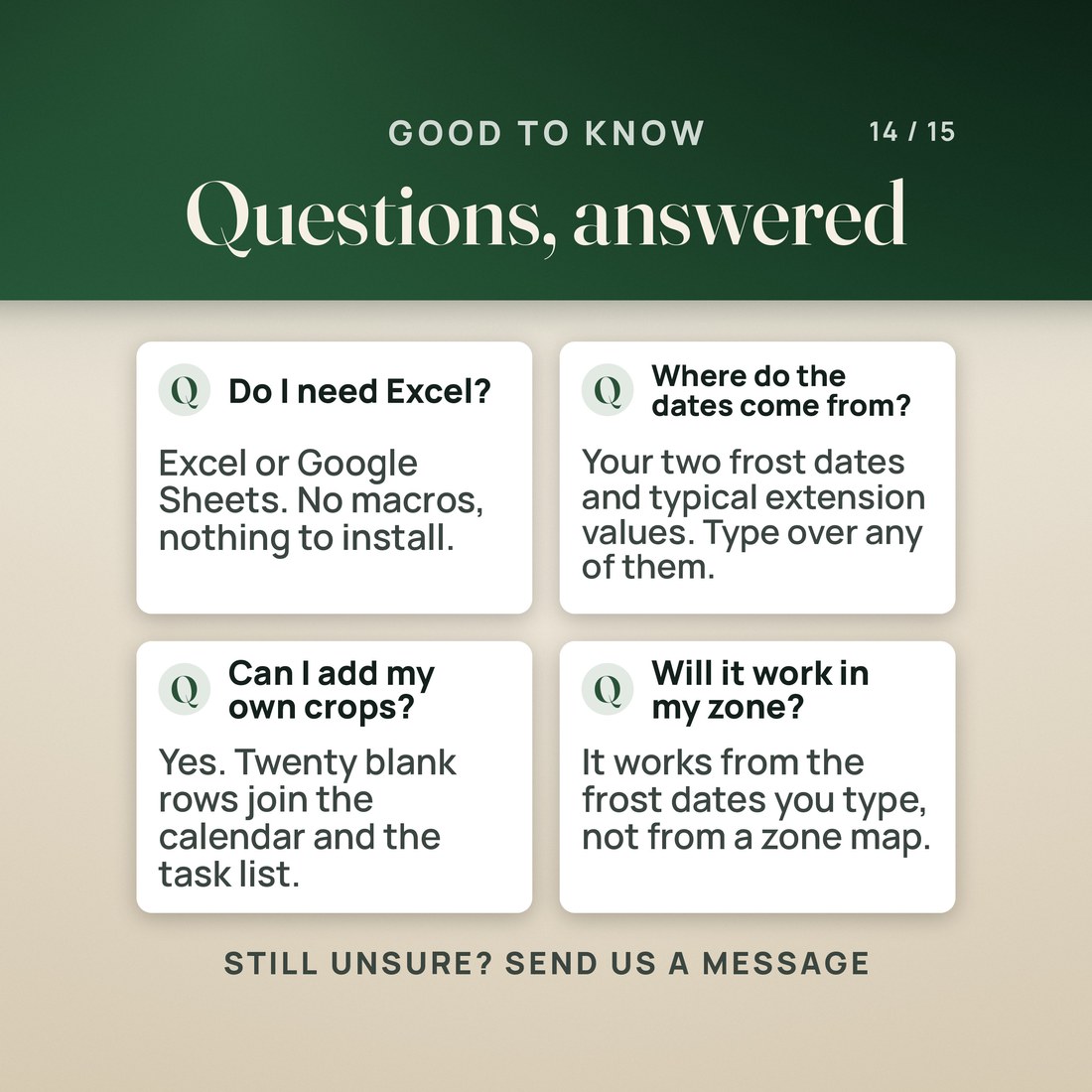 Four questions answered: Excel or Google Sheets, no macros; the dates come from your two frost dates and typical extension values; twenty blank rows take your own crops; and it works from your frost dates, not a zone map.