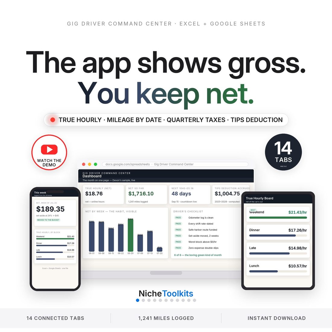 Gig driver spreadsheet hero — the app shows gross, you keep net: true hourly pay, dated mileage and quarterly taxes on laptop, tablet and phone.