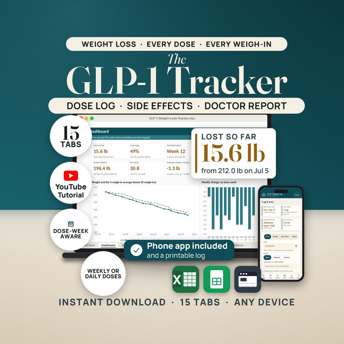 The GLP-1 Tracker: a laptop shows the Dashboard with KPI tiles, a weight chart and weekly change by dose week; lost so far 15.6 lb from 212.0 lb on Jul 5. A phone shows the Quick Log app with the next dose date and suggested site.