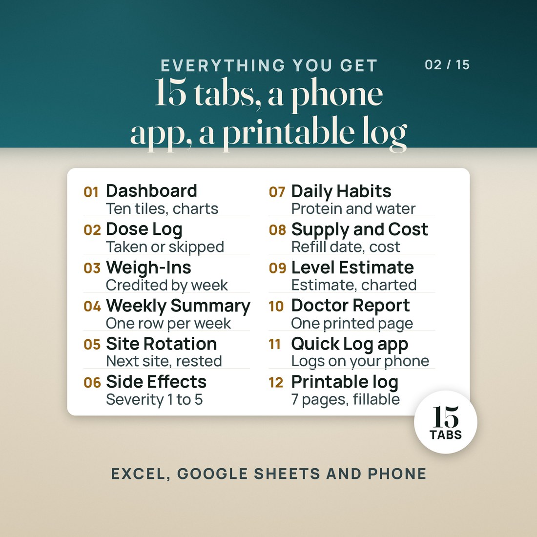 What's inside: Dashboard, Dose Log, Weigh-Ins, Weekly Summary, Site Rotation, Side Effects, Daily Habits, Supply and Cost, Level Estimate and Doctor Report, plus the Quick Log phone app and a 7-page fillable printable log. 15 tabs.