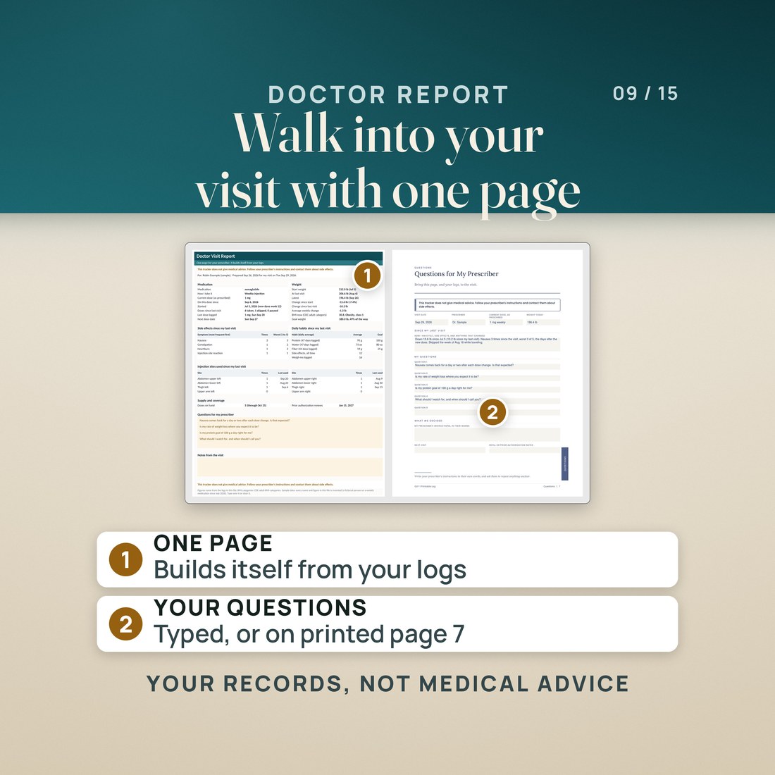 The one-page Doctor Visit Report beside printable log page 7, Questions for My Prescriber. It builds itself from the logs: medication, weight, doses, side effects, habits, sites, supply and your questions. A record, not medical advice.