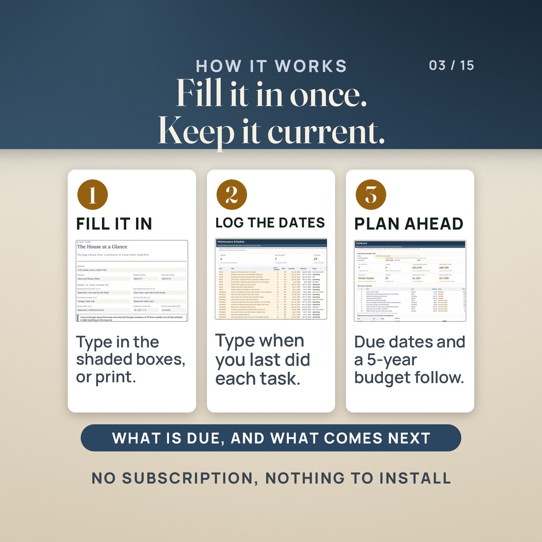 Three steps. Fill it in: the House at a Glance page, typed or printed. Log the dates: the Maintenance Schedule tab, where you type when you last did each task. Plan ahead: the Dashboard, with due dates and a 5-year replacement budget.