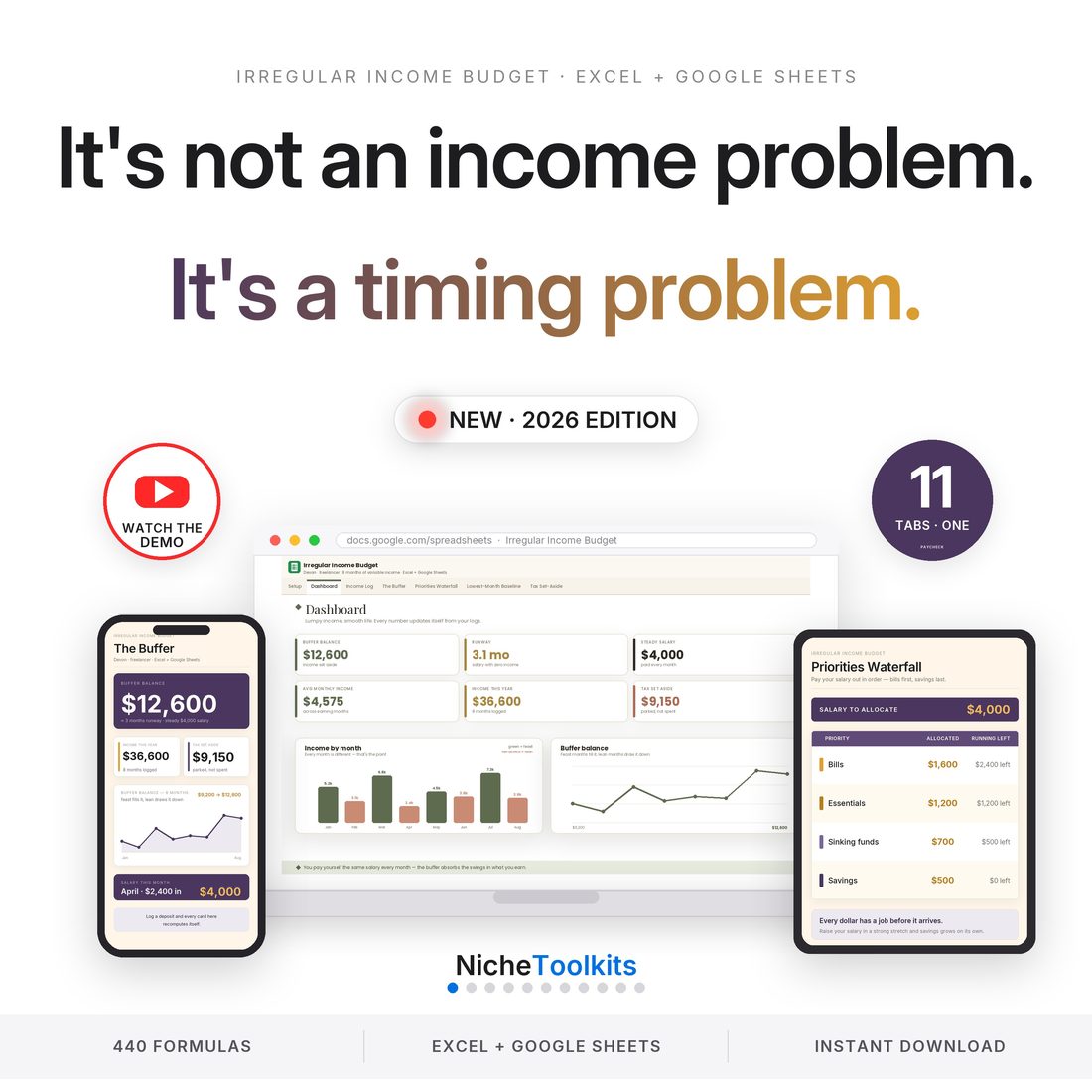 Irregular Income Budget — bank the good months in a buffer and pay yourself the same salary every month.