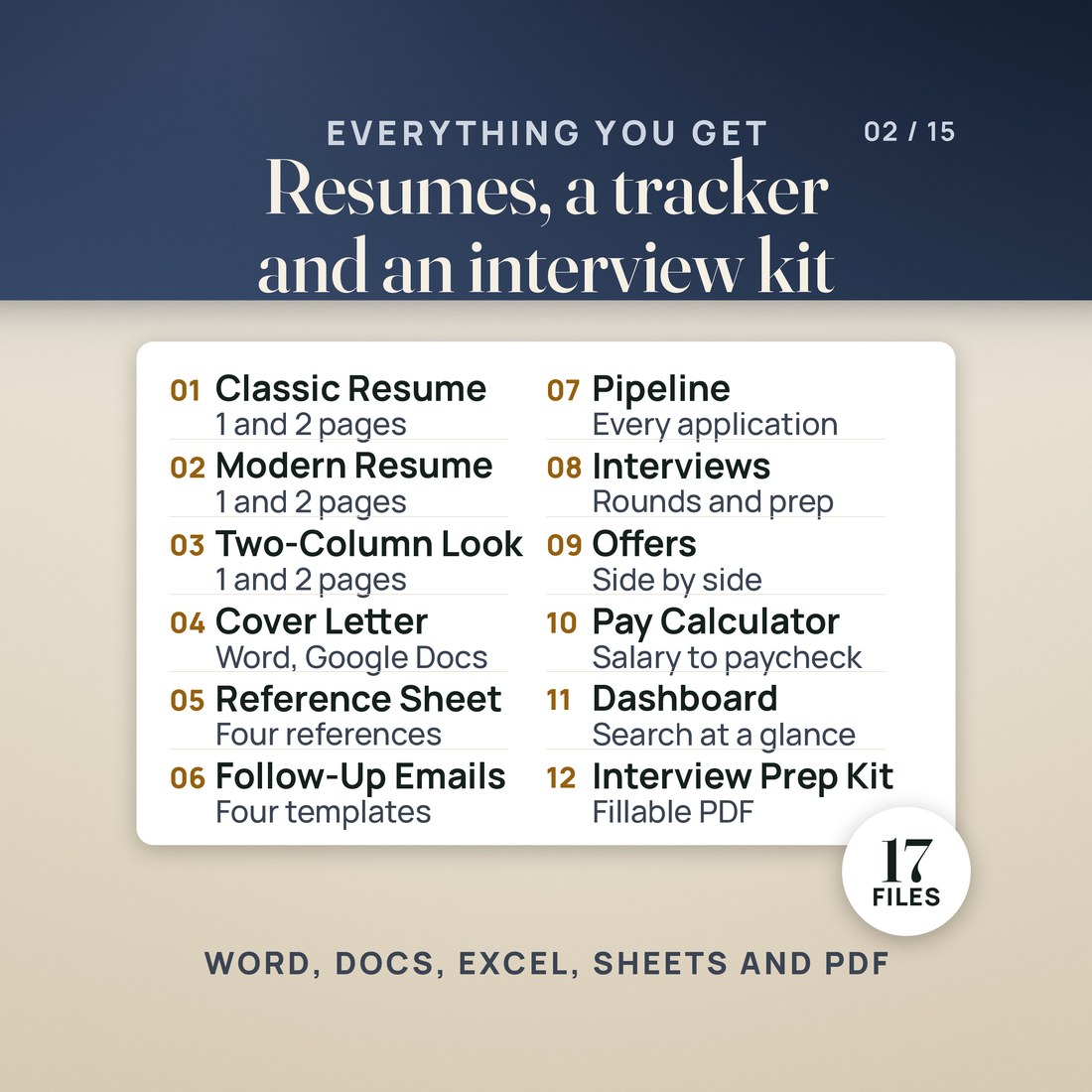 What's inside: twelve items in one list, the Classic, Modern and Two-Column Look resumes in 1 and 2 pages, a cover letter, a reference sheet, follow-up emails, the Pipeline, Interviews, Offers, Pay Calculator and Dashboard tabs.