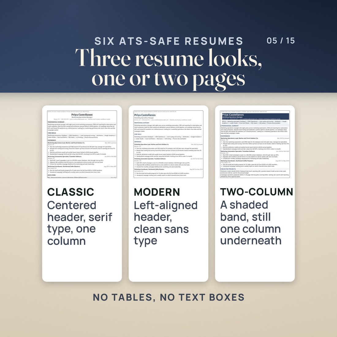 Three ATS-safe resume looks shown as real pages: Classic with a centered header and serif type, Modern with a left-aligned header, and Two-Column Look with a shaded band that is still one column underneath.