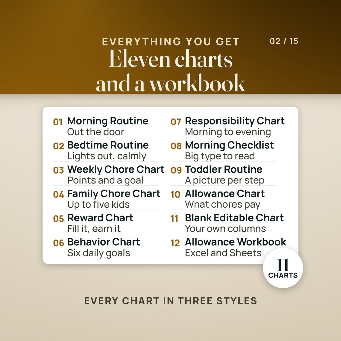 What's inside, as a list of twelve: morning and bedtime routines, weekly and family chore charts, reward, behavior and responsibility charts, a morning checklist, a toddler routine, an allowance chart, a blank chart and the allowance workbook.