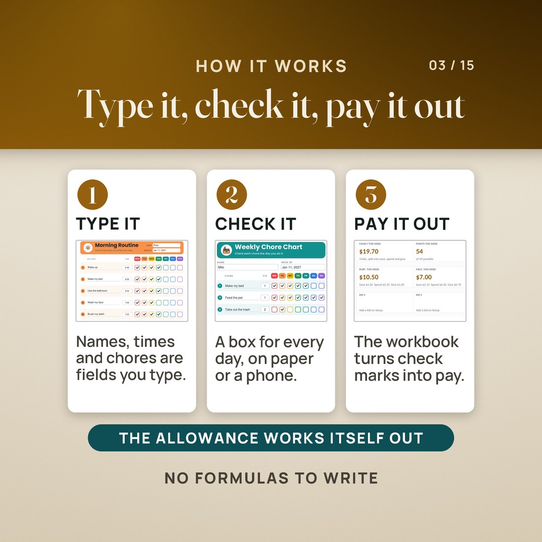 How it works in three steps: type names, times and chores into a filled Bright morning routine; check off Milo's weekly chore chart on the phone; and pay it out from the workbook's Dashboard, split into save, spend and give.