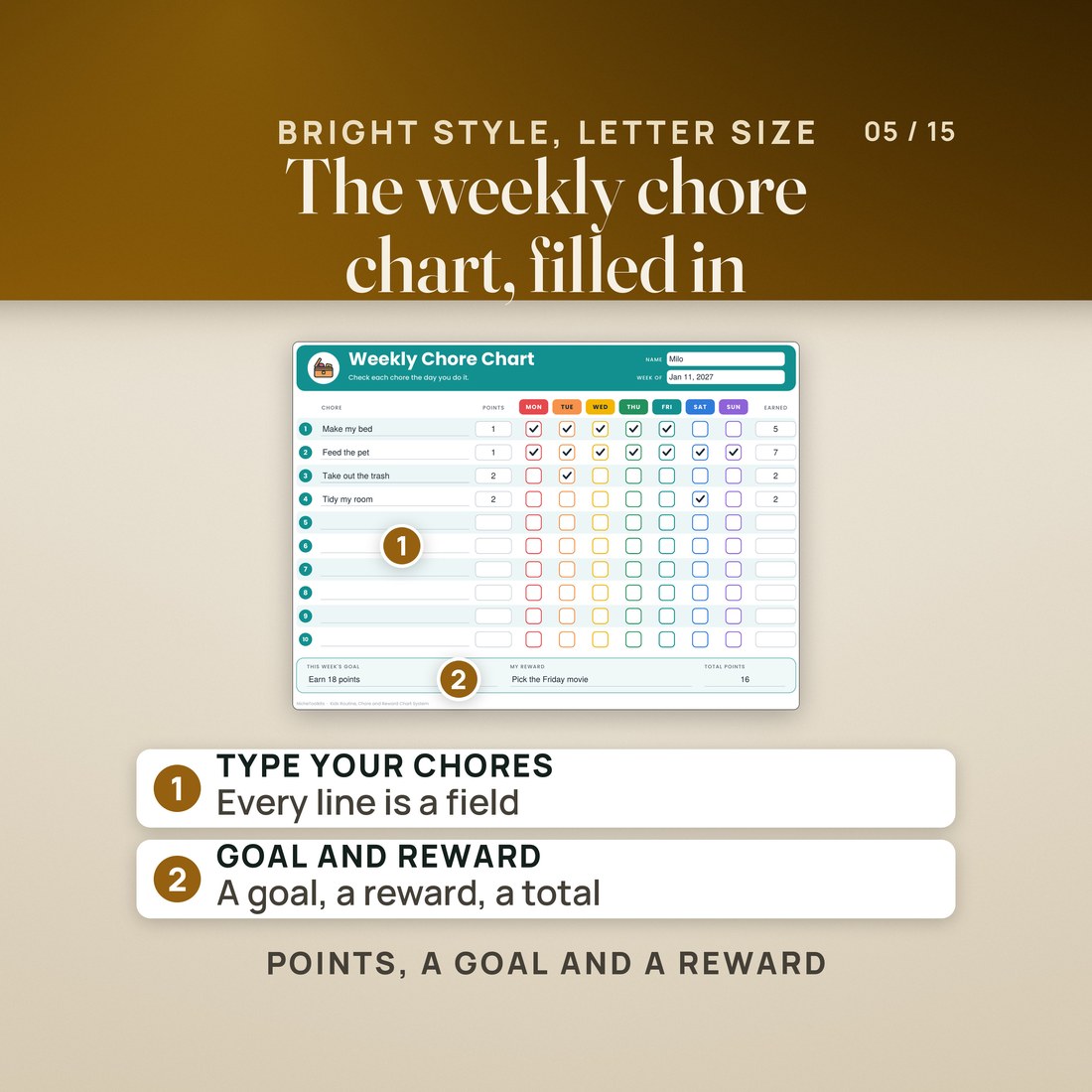 The Bright weekly chore chart, Letter size, filled in for Milo: make my bed, feed the pet, take out the trash and tidy my room, each with points, a colored box for every day and an earned total of 5, 7, 2 and 2.