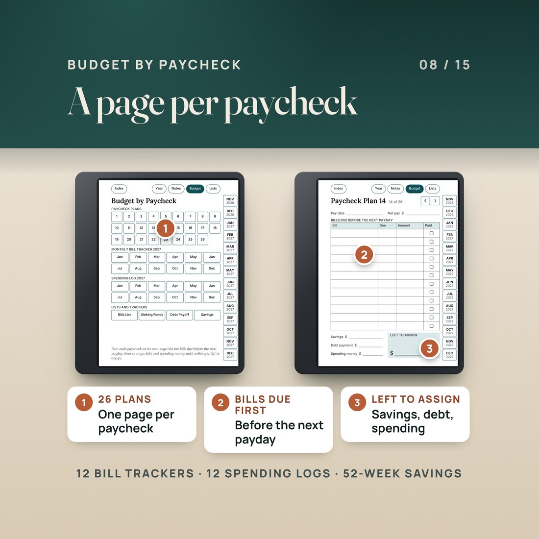 The Budget by Paycheck hub with buttons for 26 paycheck plans, 12 bill trackers and 12 spending logs, beside Paycheck Plan 14: bills due before the next payday, then savings, debt payment, spending money and left to assign.