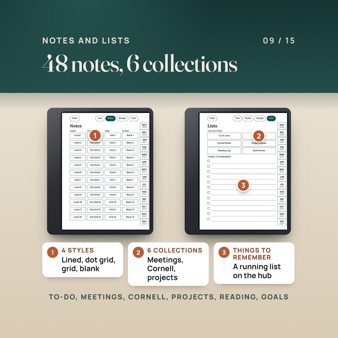 The Notes index with 12 lined, 12 dot grid, 12 grid and 12 blank pages beside the Lists hub with six collections: to-do lists, meeting notes, Cornell notes, project planner, reading log and goal planner, plus things to remember.