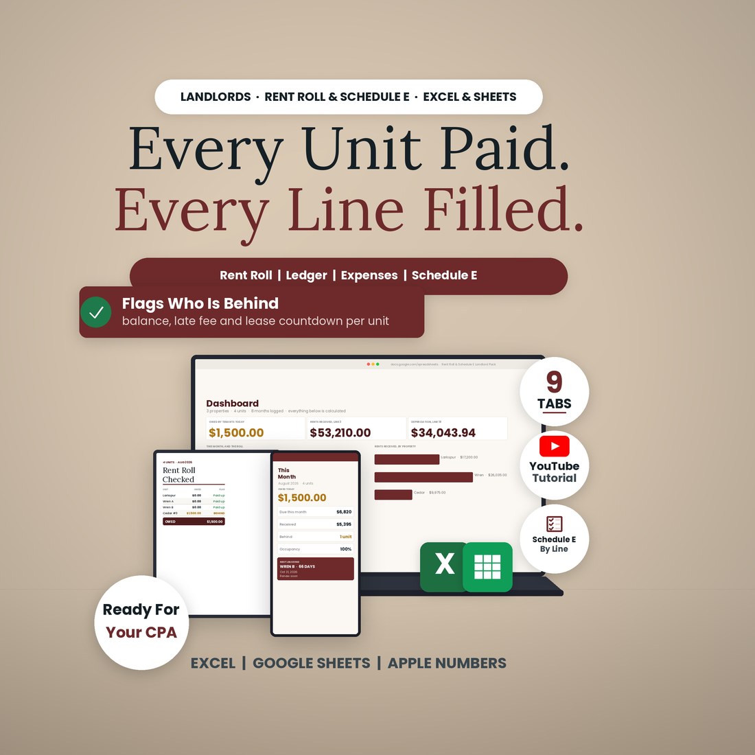 Rent Roll and Schedule E Landlord Pack spreadsheet: Every Unit Paid, Every Line Filled. Laptop, tablet and phone show the Dashboard, the rent roll and this month's owed balance, with 9 tabs, a YouTube tutorial and Schedule E by line.