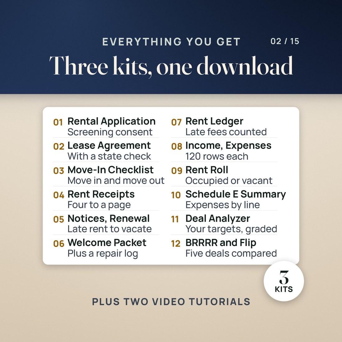 Everything you get, three kits in one download: twelve items from the rental application and a lease with a state check to the rent ledger, the Schedule E summary, a deal analyzer graded on your targets and BRRRR and flip analyzers.