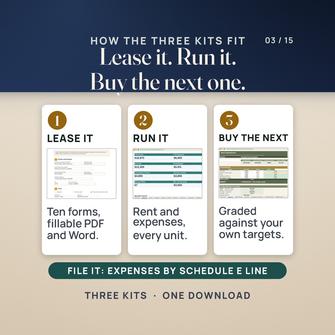 How the three kits fit: lease it with ten forms in fillable PDF and Word, run it with rent and expenses for every unit, buy the next one with a deal analyzer graded against your own targets. File it: expenses by Schedule E line.