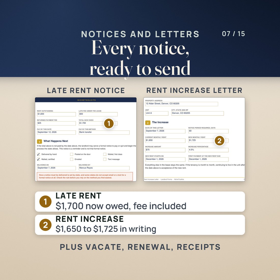 Notices ready to send: a late rent notice showing $1,700 now owed with the late fee included, and a rent increase letter that raises the rent from $1,650 to $1,725 in writing.