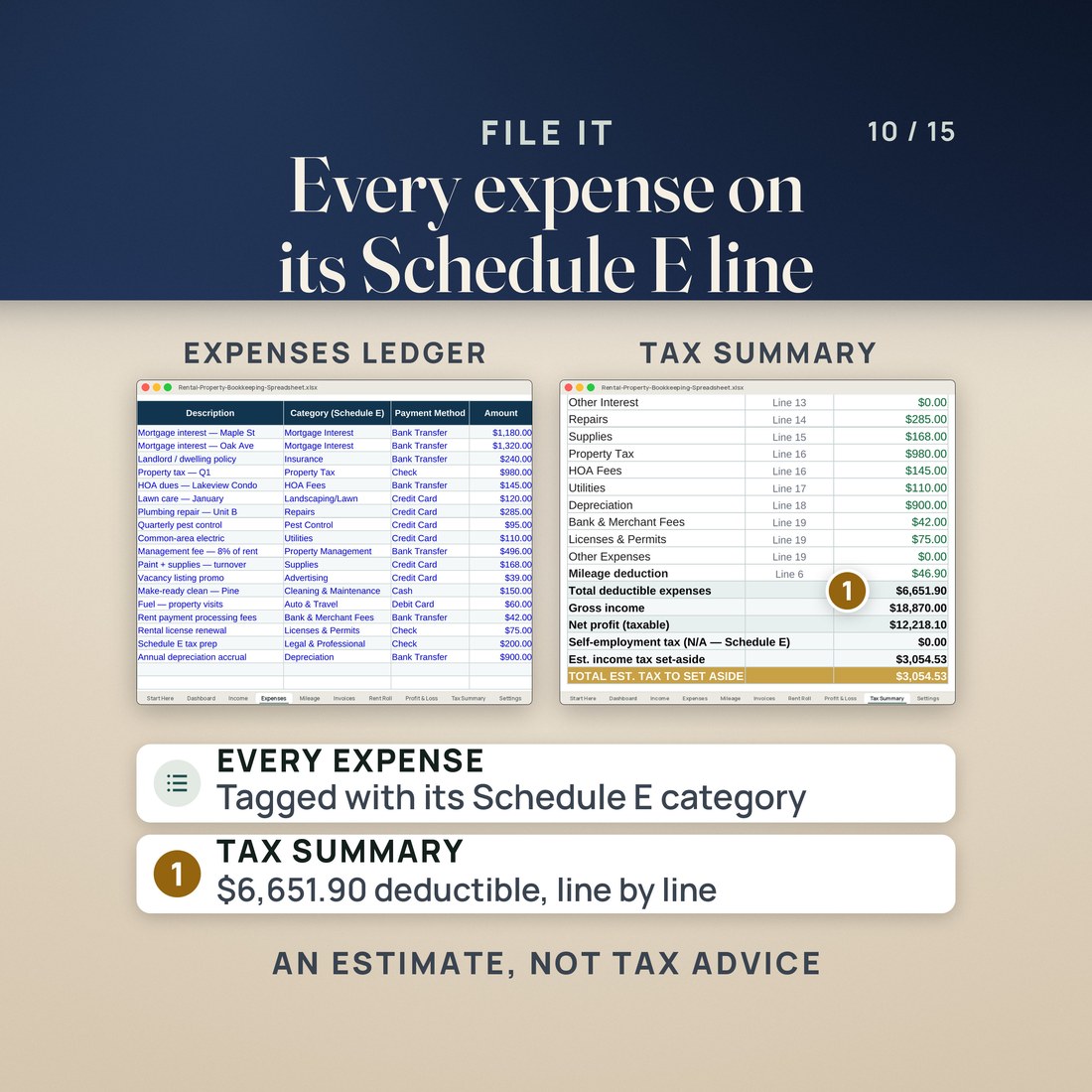 File it: the Expenses ledger, every expense tagged with its Schedule E category, beside the Tax Summary with $6,651.90 deductible, line by line. An estimate, not tax advice.