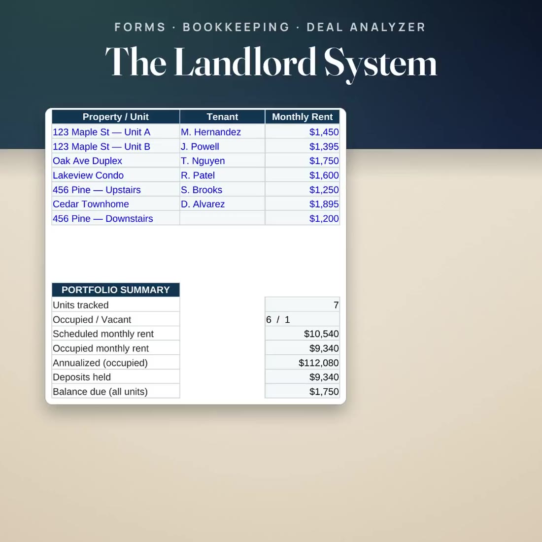 Product demo video