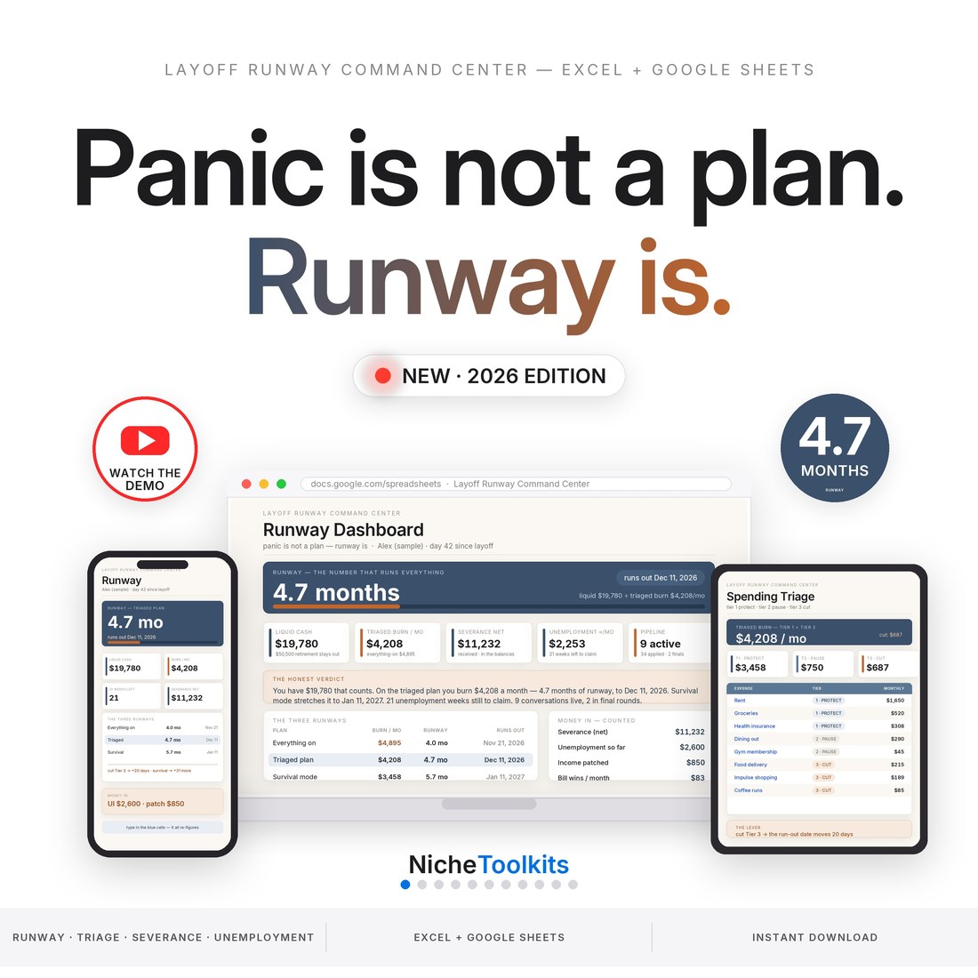 Layoff runway command center spreadsheet for Excel and Google Sheets on laptop, tablet and phone — 4.7 months of runway computed live from liquid cash and triaged monthly burn, with severance and unemployment tracked. Instant download.