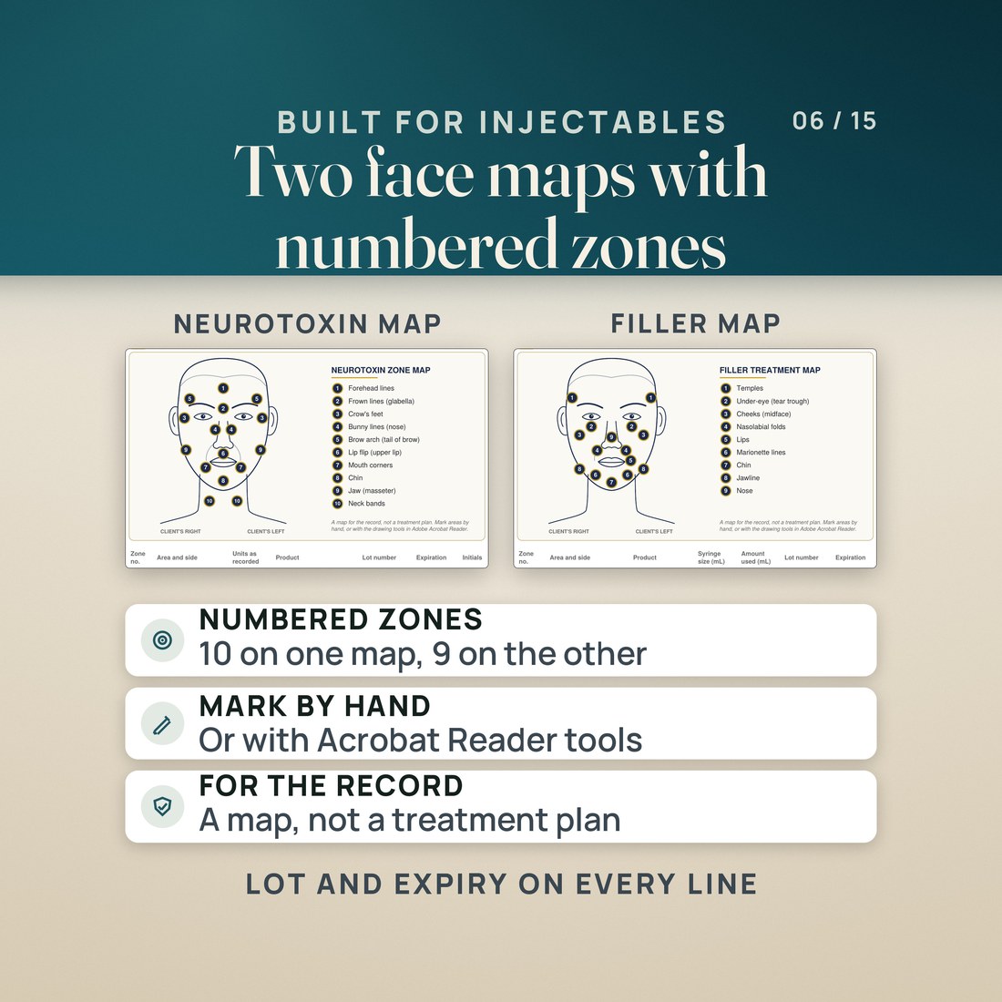 The two line-drawn face maps from the treatment record pages: the neurotoxin zone map with 10 numbered zones and the filler treatment map with 9, each with its zone legend and a record table with lot number and expiration columns.