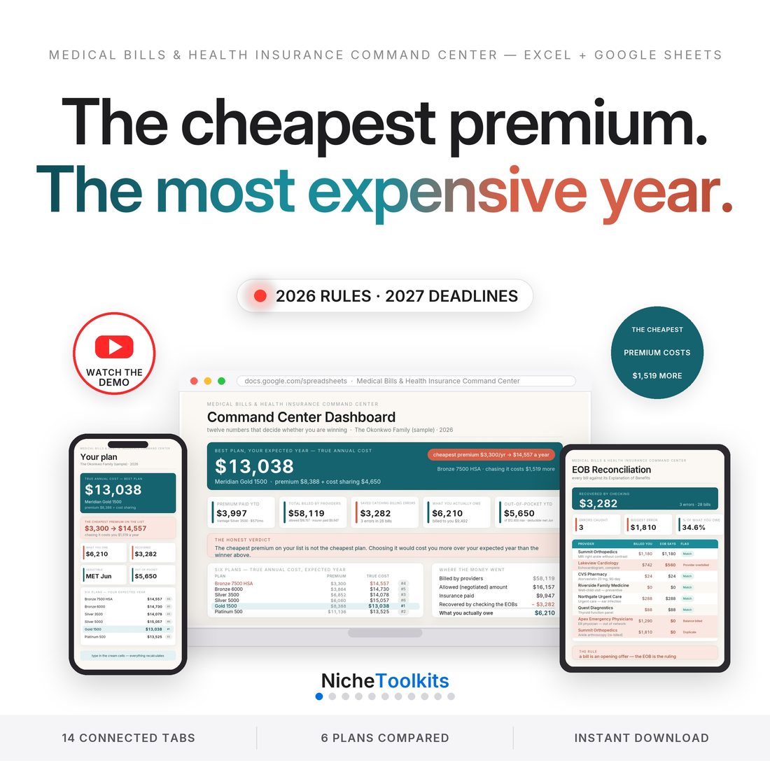 Medical Bills and Health Insurance Command Center — the premium is a price, the plan is a cost, and this prices the cost.