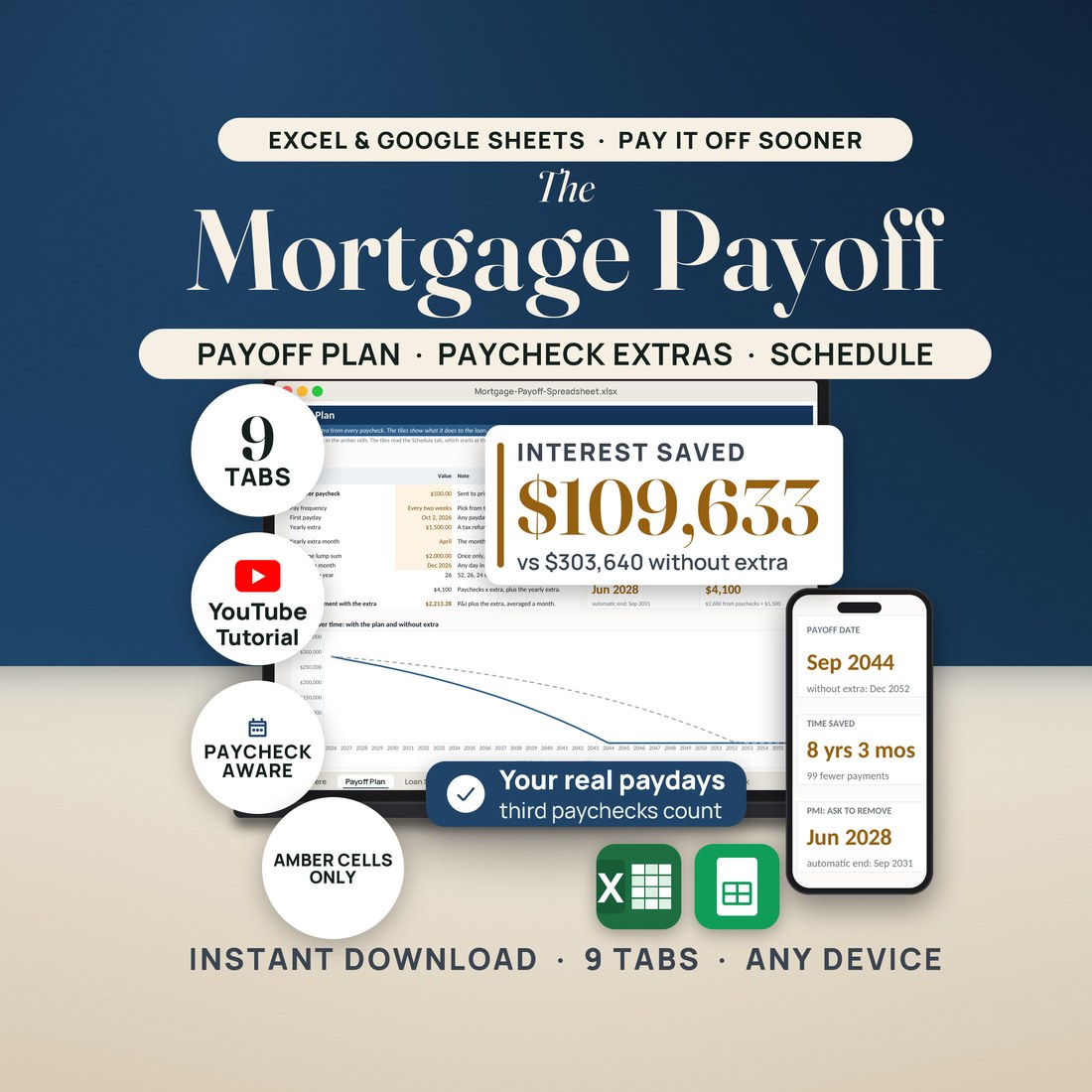 Hero for the Mortgage Payoff Spreadsheet: a laptop shows the Payoff Plan tab with its six tiles and a balance chart, interest saved $109,633, and a phone shows the payoff date Sep 2044, 8 yrs 3 mos sooner, and the PMI month Jun 2028.