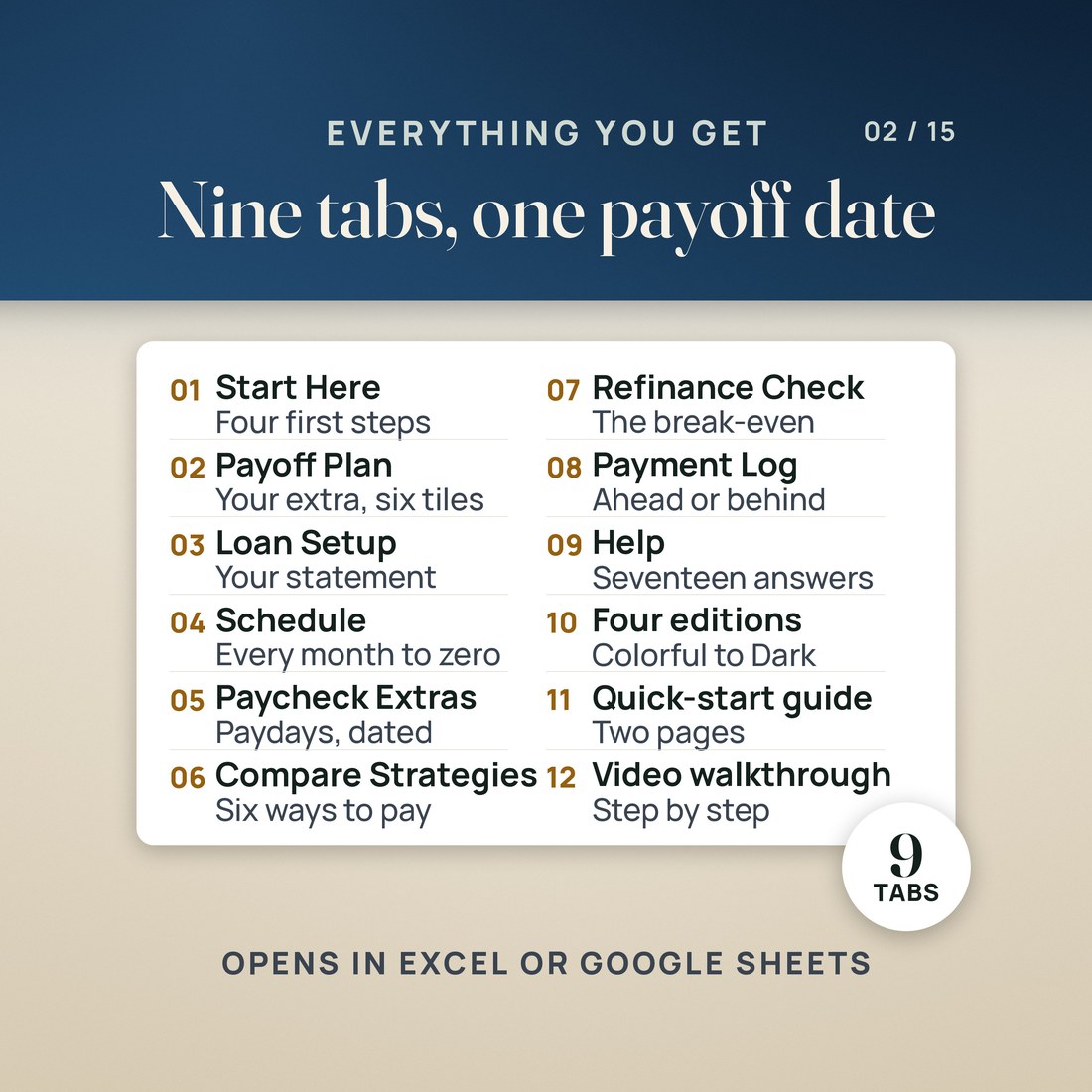 What's inside: the nine tabs, Start Here, Payoff Plan, Loan Setup, Schedule, Paycheck Extras, Compare Strategies, Refinance Check, Payment Log and Help, plus four color editions, a two-page quick-start guide and a video walkthrough.